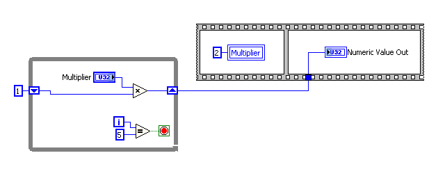 Dataflow Sequence Structures.bmp